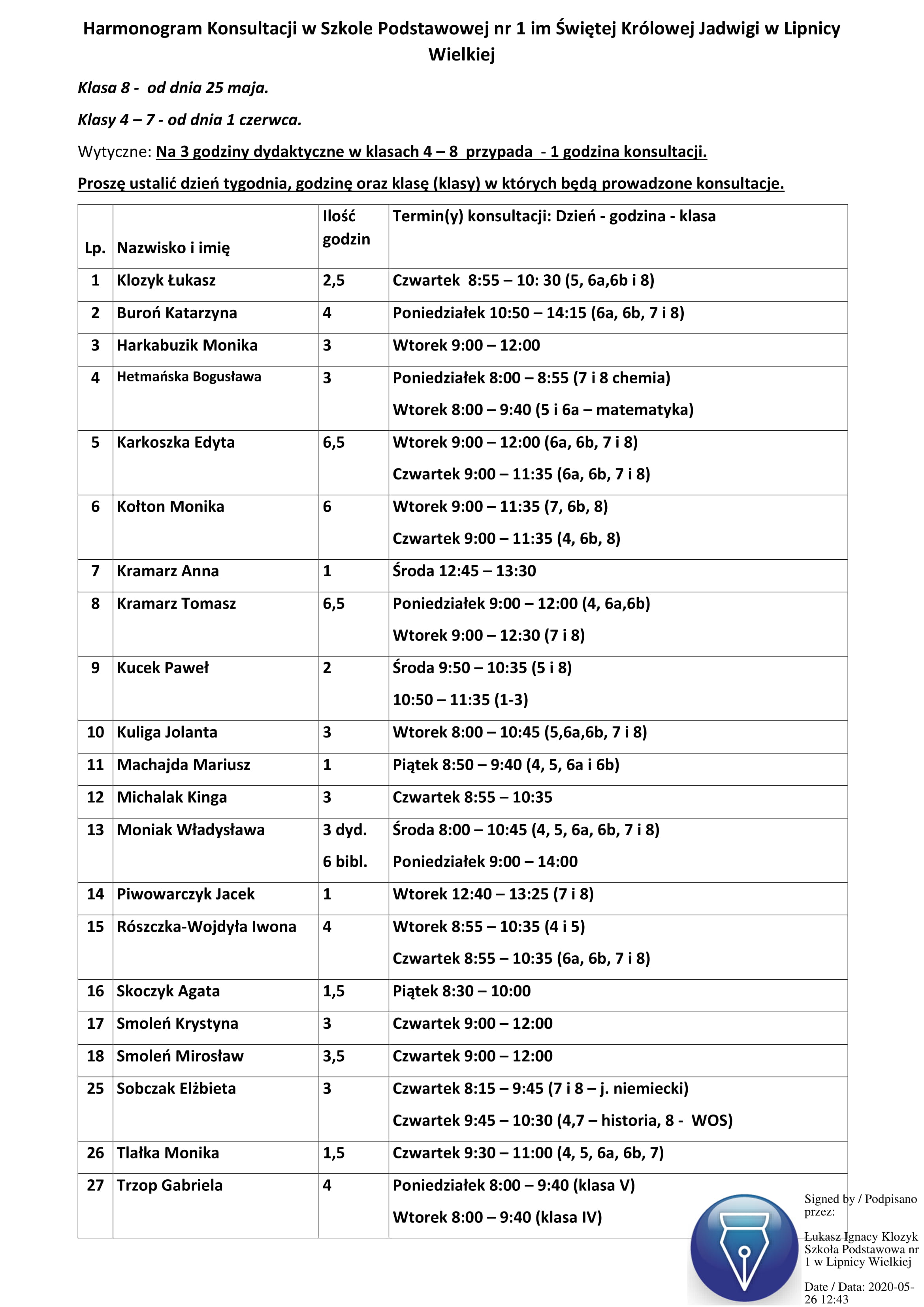 Harmonogram konsultacji 25 maja 26 czerwca sig 1