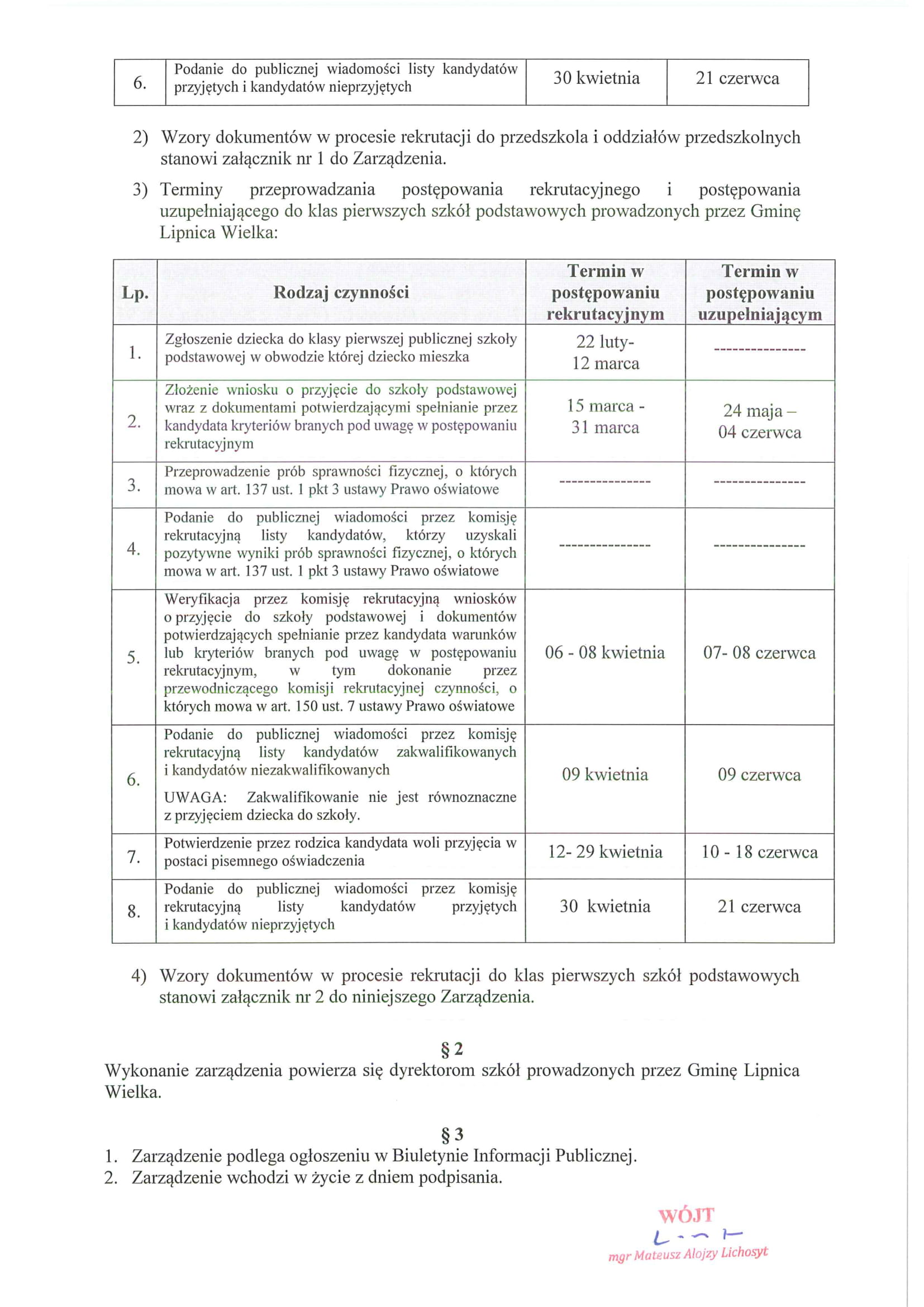 Zarządzenie nr 7 Wójta Gminy Lipnica Wielka z dnia 27.01.2021 2
